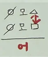 모모결큰어 손글씨 정리 — 모든 두 개가 같은 항에서 갈라질 때 결론이 어떤이 되는 배치